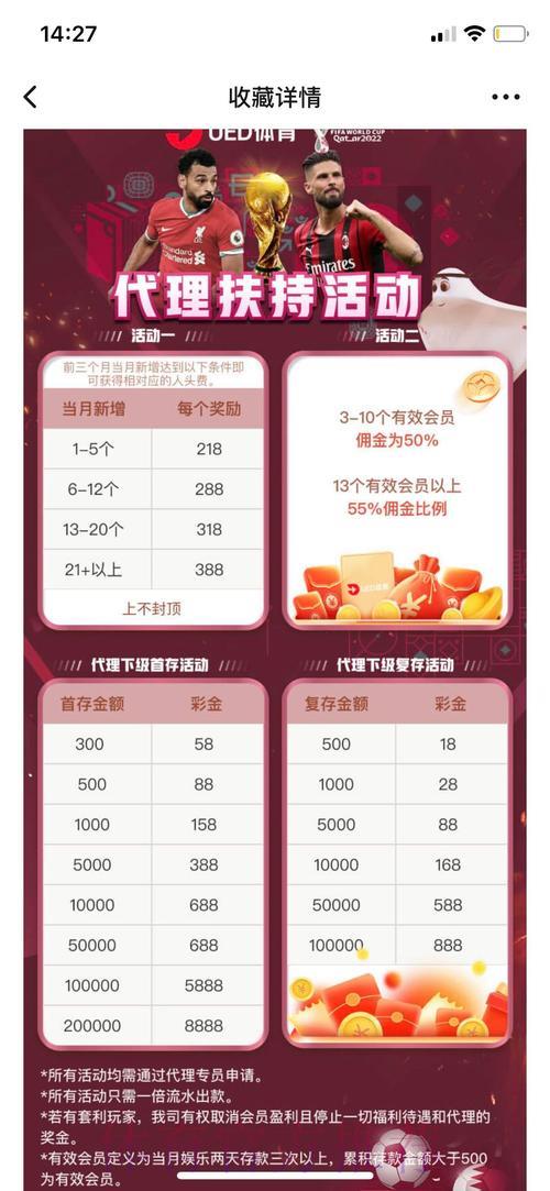 世界杯竞猜平台精选:专家倾力推荐最佳投注指南 世界杯竞猜平台精选:专家倾力推荐最佳投注指南