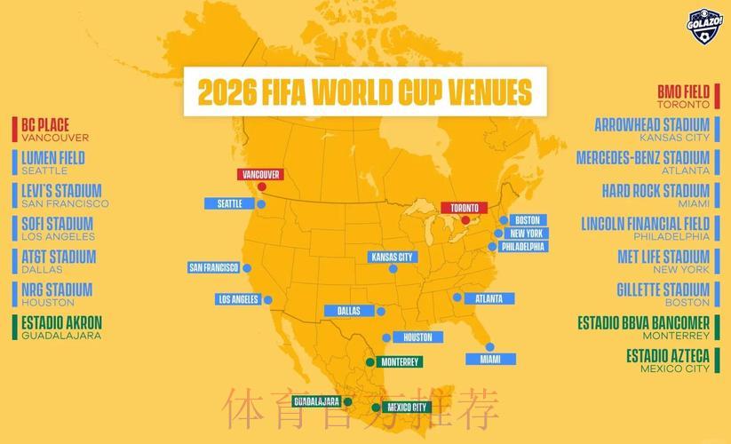 2026年FIFA世界杯官方网站最新动态 2026年FIFA世界杯官方网站最新动态