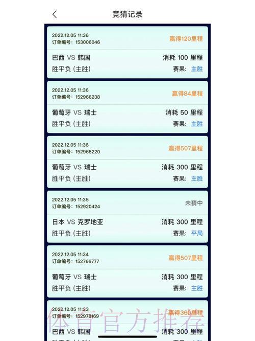 世界杯竞猜平台新手完全入门指南
