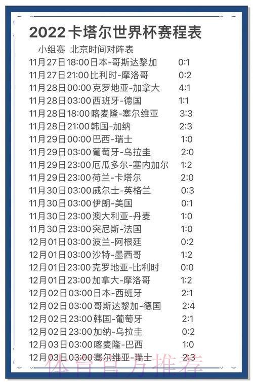 世界杯赛事预测全攻略：技巧详解与实战经验分享