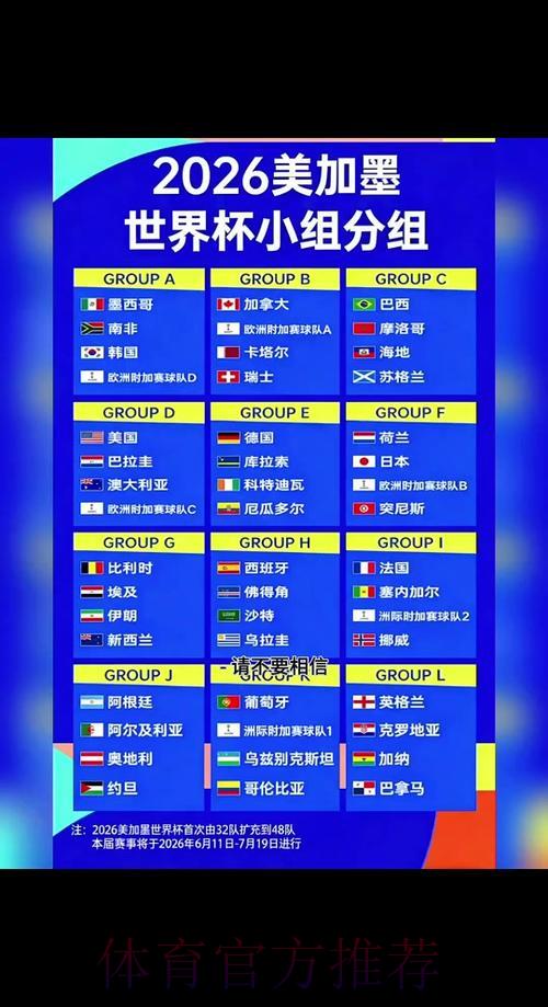 2026世界杯官方竞猜实时指南