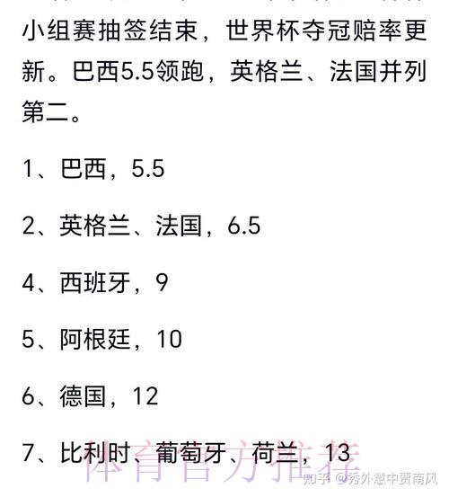 世界杯夺冠预测：谁才是球迷眼中的最强夺冠热门？