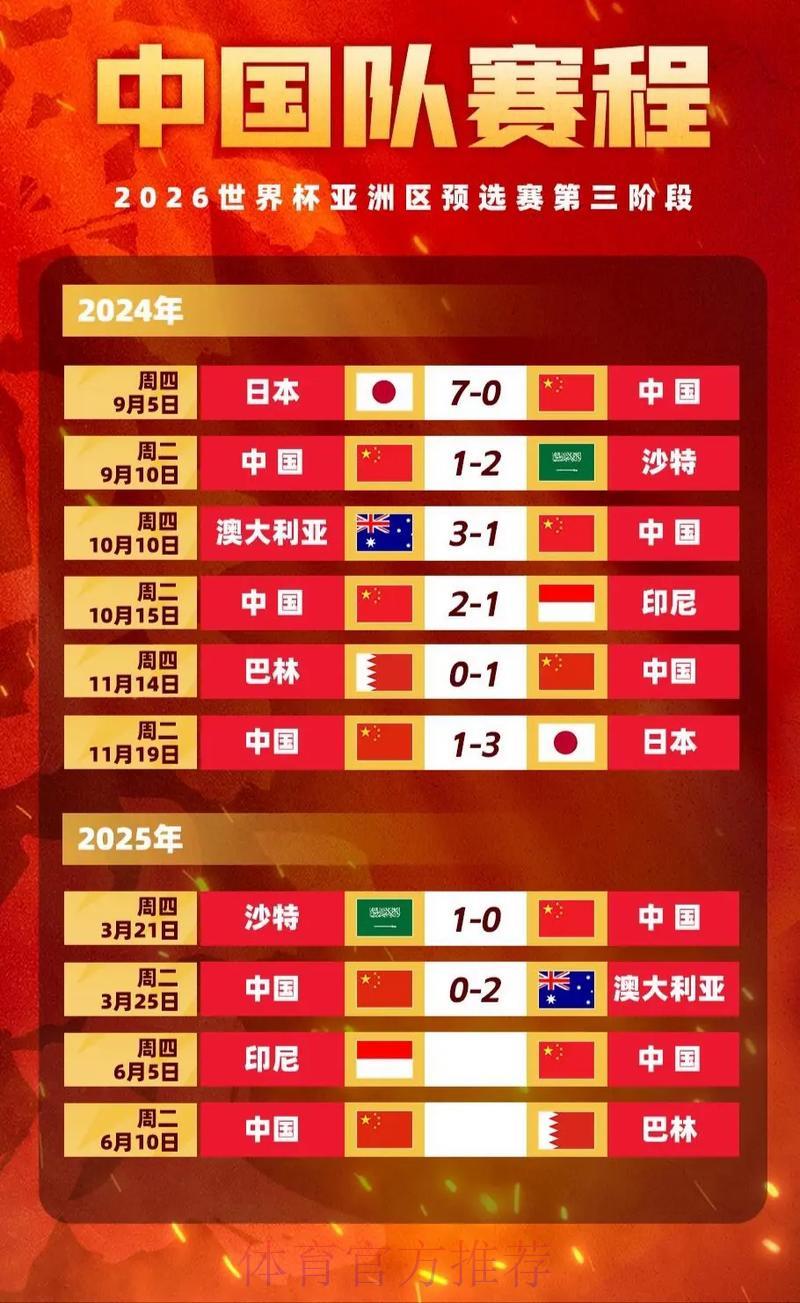 世界杯竞猜赔率全面深度解读 世界杯竞猜赔率全面深度解读