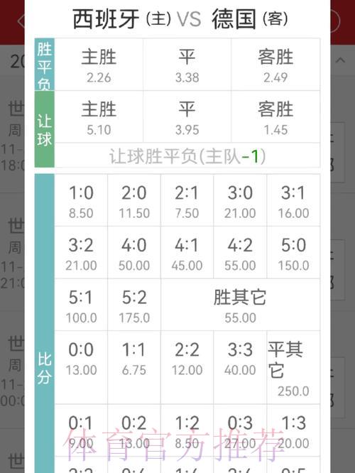 世界杯投注赔率全面解析：教你看懂赔率