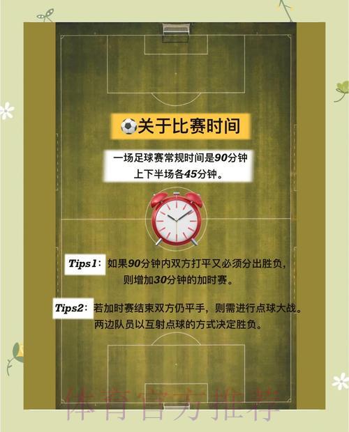 纵览全球:世界杯足球竞猜完全攻略 纵览全球:世界杯足球竞猜完全攻略