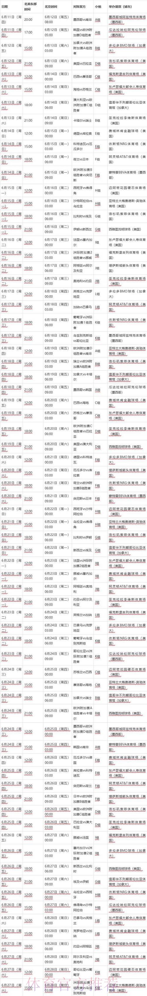 2026年世界杯赛程发布时间与深度影响解析 2026年世界杯赛程发布时间与深度影响解析
