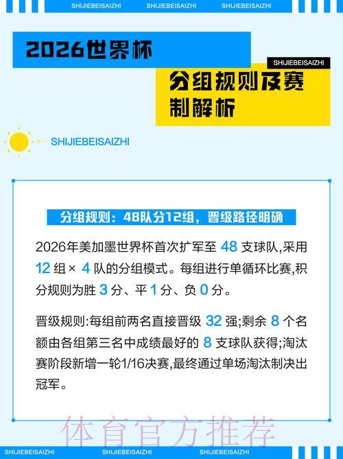 2026世界杯最权威盘口排名深度解析