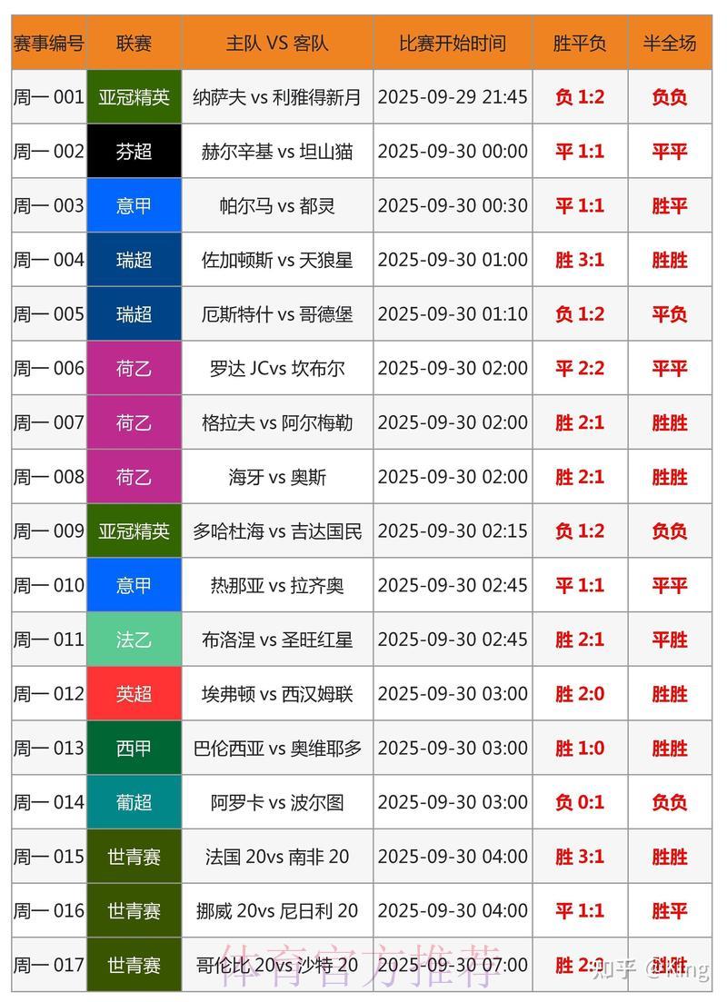 专家揭秘2026世界杯竞猜投注实战技巧 专家揭秘2026世界杯竞猜投注实战技巧