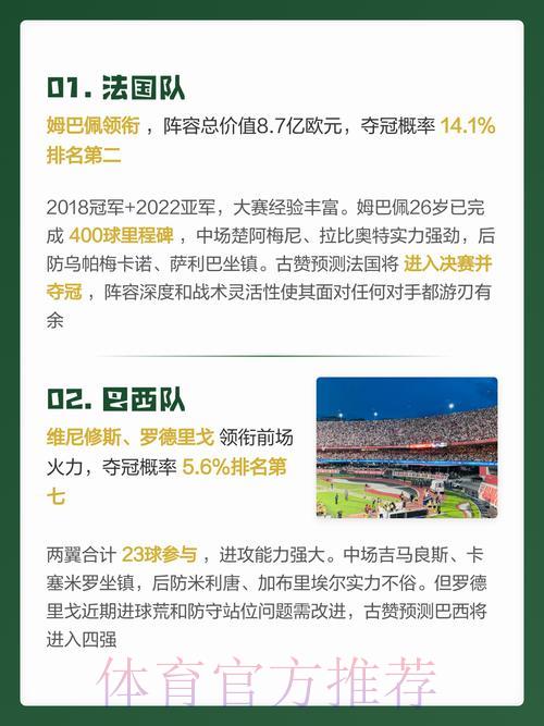 2026世界杯最新预测官方稳定入口 2026世界杯最新预测官方稳定入口