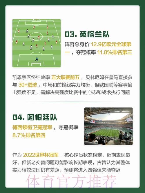 2026世界杯最新预测官方稳定入口 2026世界杯最新预测官方稳定入口