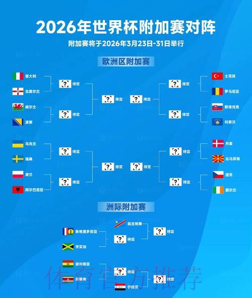 2026世界杯实时比分助手 2026世界杯实时比分助手