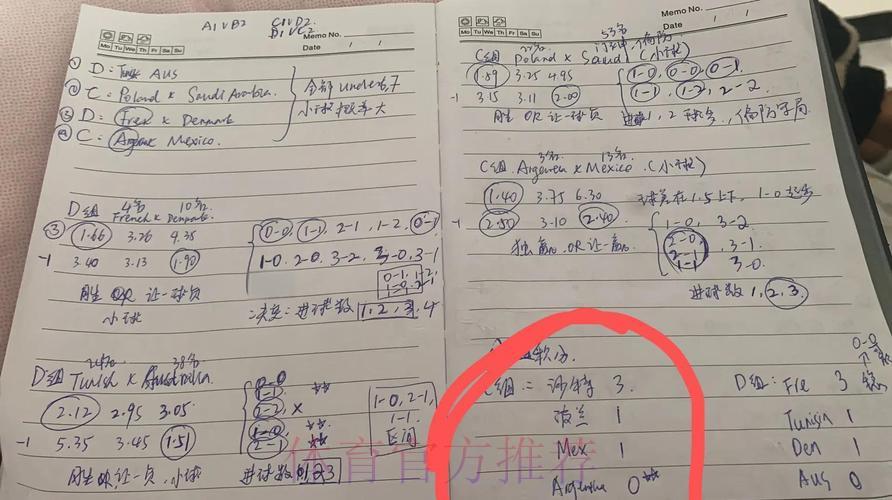 世界杯竞猜全攻略:投注策略与实用技巧大揭秘 世界杯竞猜全攻略:投注策略与实用技巧大揭秘