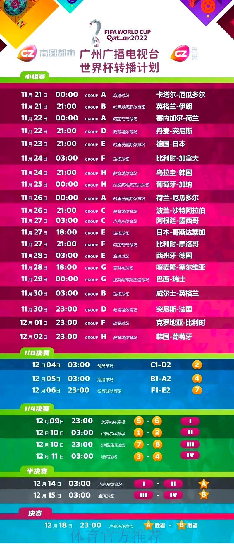 世界杯赛事直播精彩看点全解析