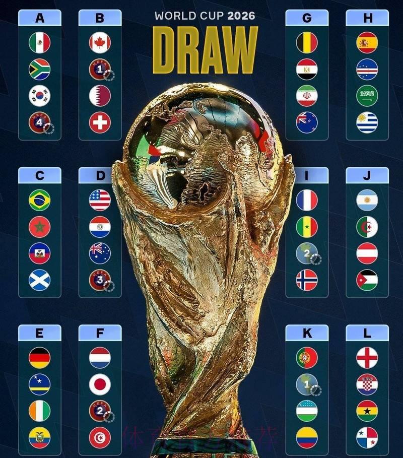 2026世界杯比分：盘点那些令人震撼的世界杯奇迹时刻