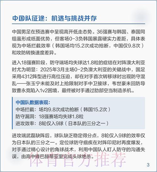 2026世界杯足球赛事深度解析与权威预测 2026世界杯足球赛事深度解析与权威预测