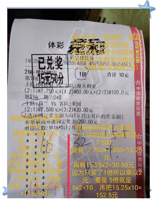 世界杯竞彩:资金科学分配的策略与技巧 世界杯竞彩:资金科学分配的策略与技巧