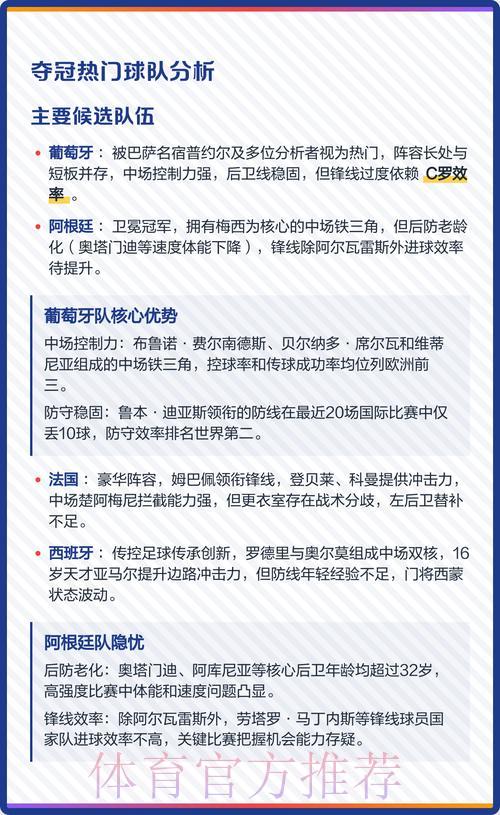 2026世界杯夺冠热门预测与赛事深度解析