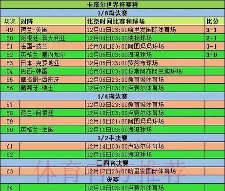 深度剖析世界杯赛事数据统计方式与方法 深度剖析世界杯赛事数据统计方式与方法